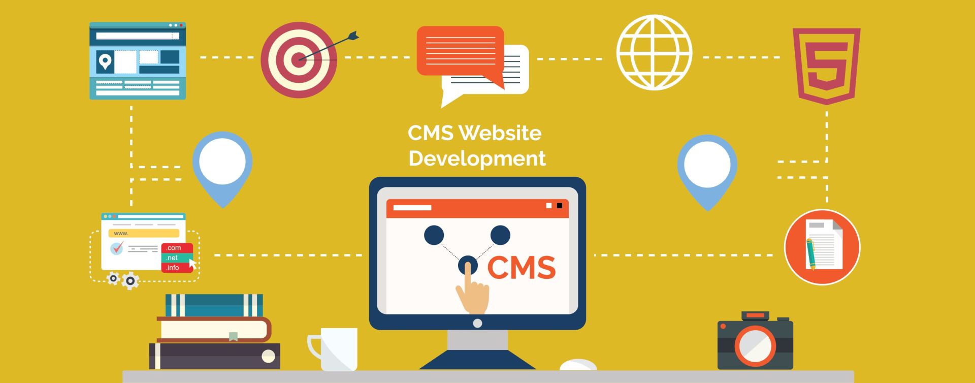 Cơ bản về web cms là gì và lợi ích sử dụng