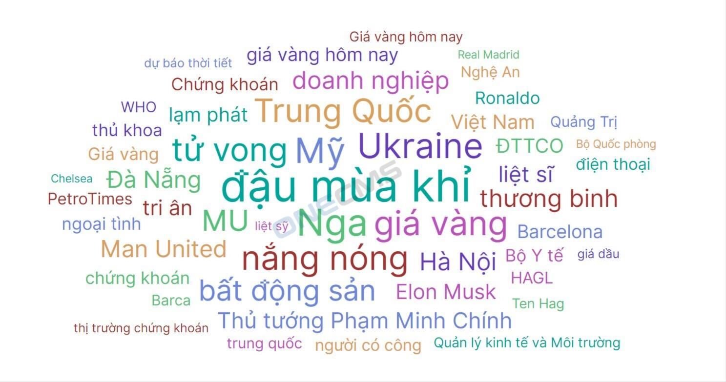 Sự khác nhau giữa chuyển đổi số báo chí và tin học hóa?